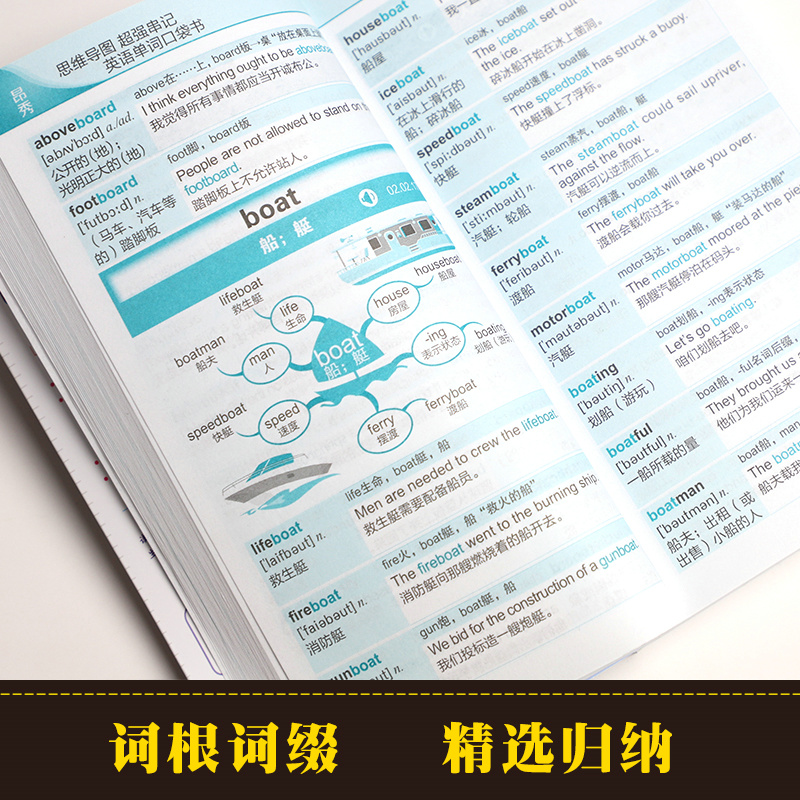 [醉染正版]格林定律单词记忆法超强串记英语单词思维导图速记英语单词神器词根词缀背英语单词记背神器艾宾浩斯记忆法初中高中英高清大图