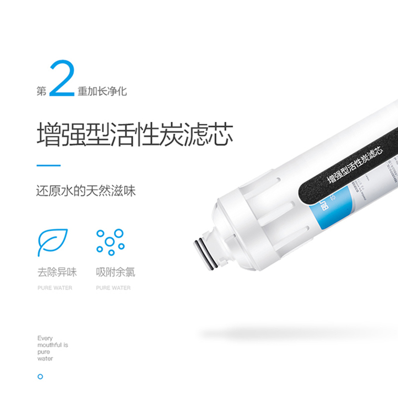 九阳家用JYW-RO401D原装前置颗粒活性炭滤芯