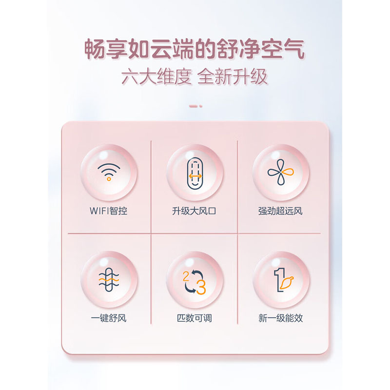 奥克斯立柜式空调3匹KFR-72LW/BpR3AQE1(B1)/台