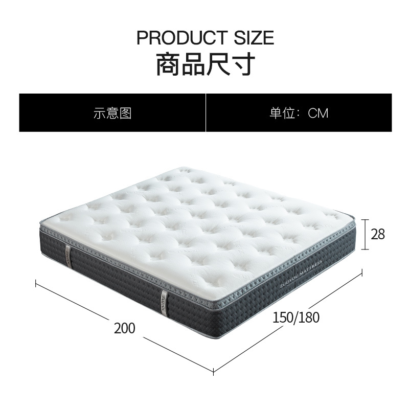 左右睡眠2cm厚乳胶床垫负离子天丝 独立筒弹簧软硬适中DCW050