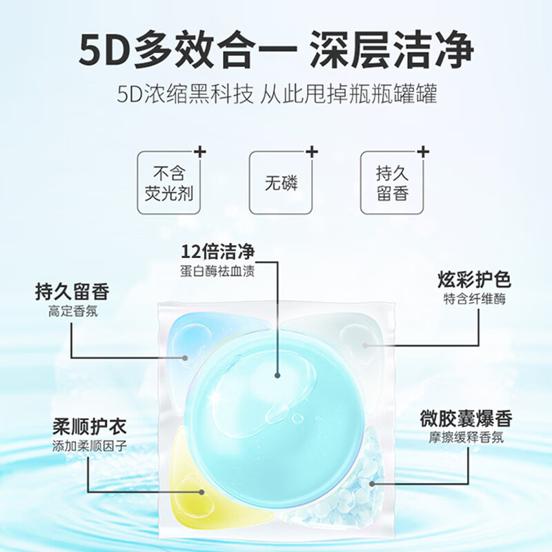 澳得迈 5D小苍兰持久留香洗衣凝珠LD-188高清大图