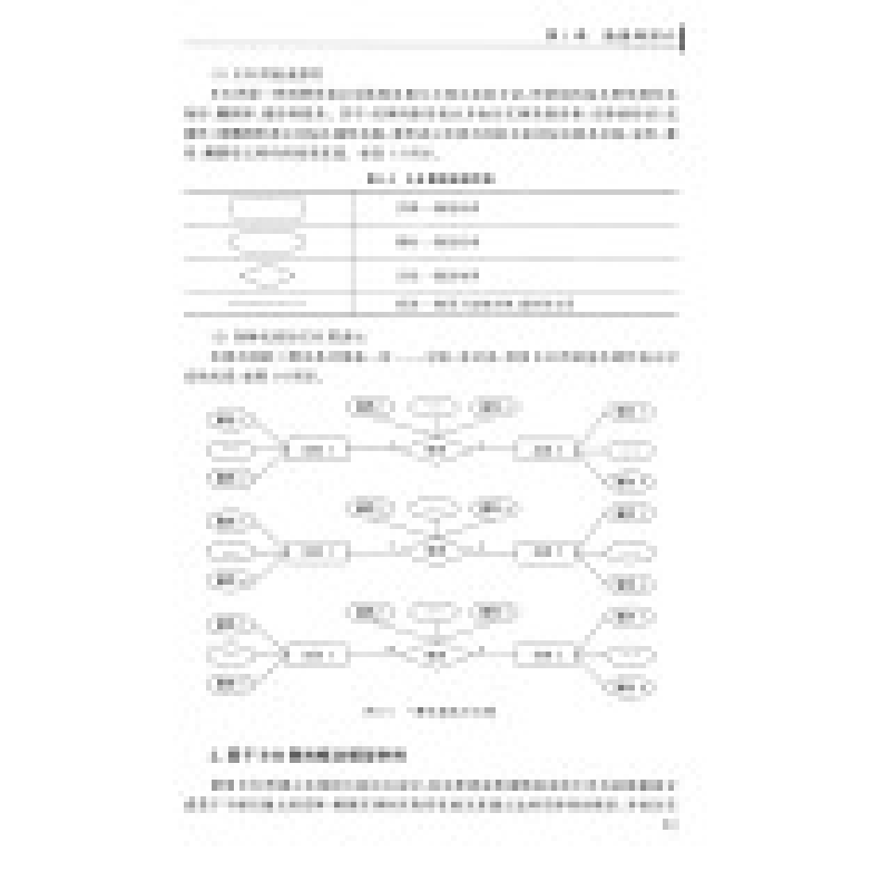 醉染图书MySL数据库原理与应用(微课版)9787302550327高清大图