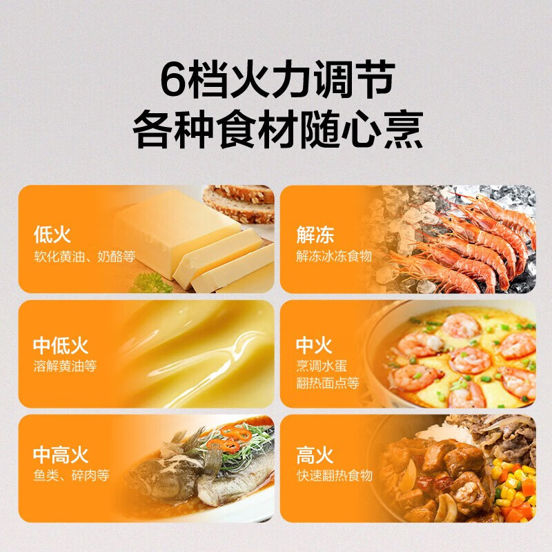 格兰仕(Galanz) 20L微波炉 ZTB-S20 黑色高清大图