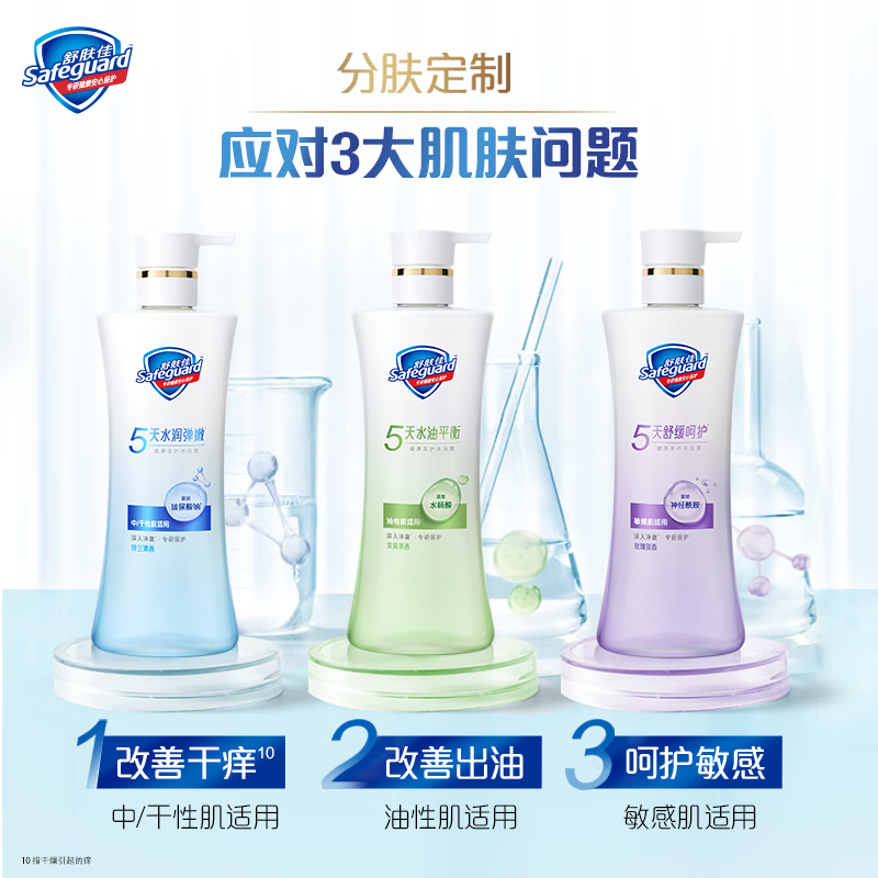 舒肤佳健康美护沐浴露水油平衡改善出油茉莉花香570g