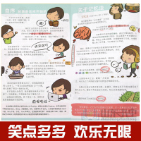 哈哈英单7000 谐音图像记忆单词书 英语单词快速记忆法 英语专项训练 词汇大全 常用英语单词速记密码 英语词汇单词书自
