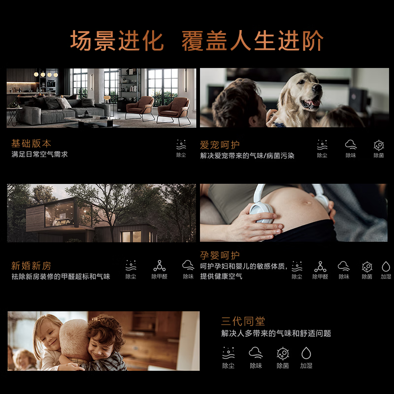 美的COLMO[天墅]家用3匹变频冷暖空调柜机 除甲醛 独立新风空调KFR-72LW/CE2F 一级能效