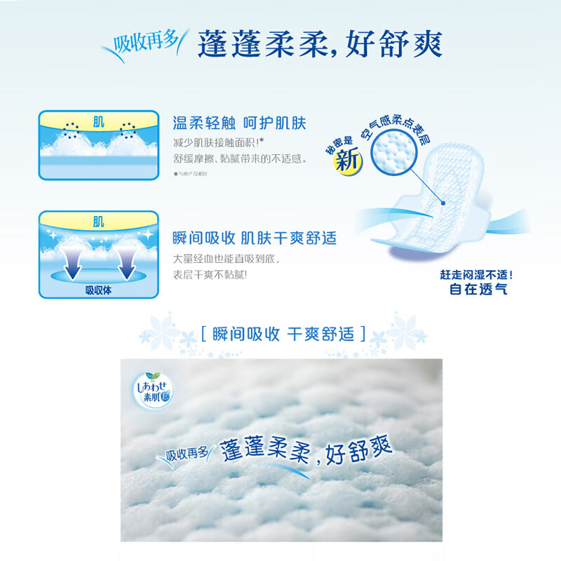 花王乐而雅夜用卫生巾F 30cm*10片高清大图