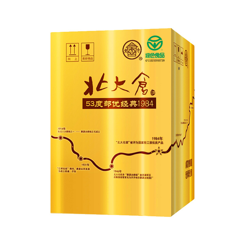 北大仓白酒报价_参数_图片_视频_怎么样_问答-苏宁易购