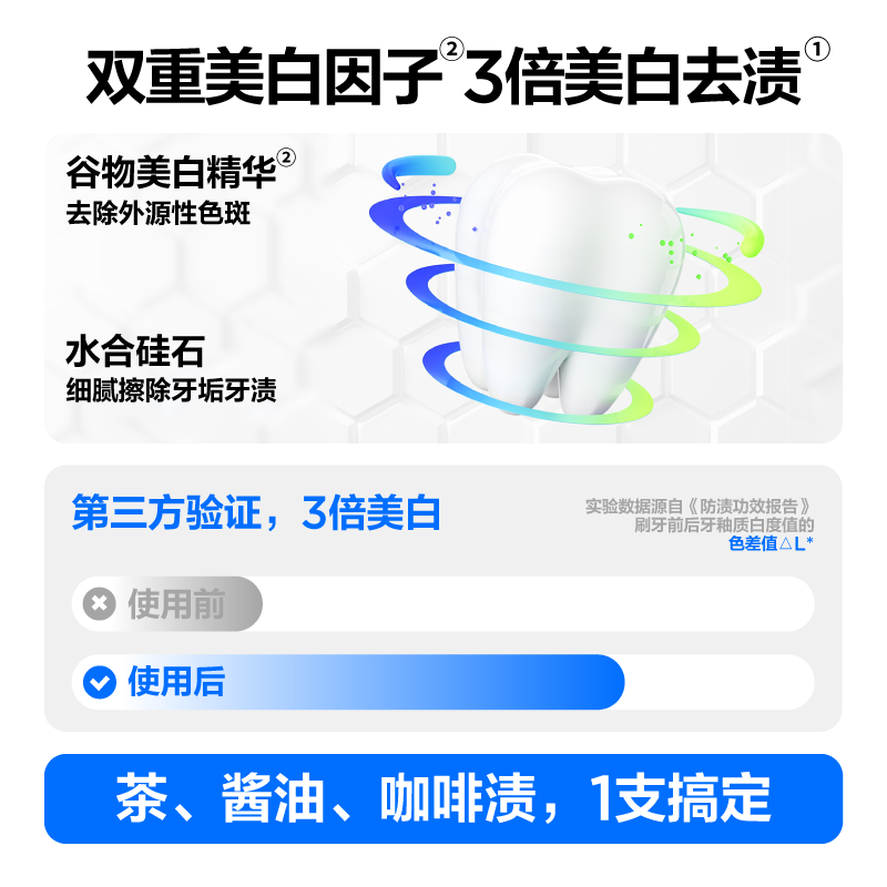 参半流光耀白牙膏100G*3支高清大图