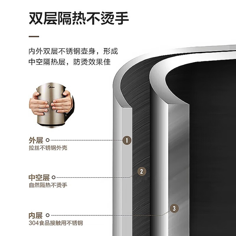 美的(Midea)家用电热水壶1.7L 烧水壶双钢防烫防干烧热水壶304不锈钢开水壶 PJ17A01高清大图