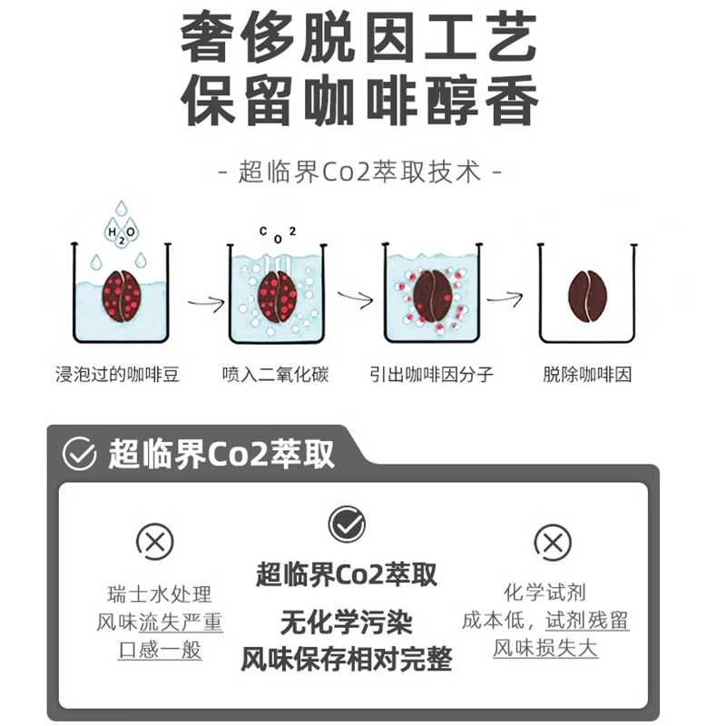 Mount Hagen德国进口低因咖啡豆手冲精品阿拉比卡脱因咖啡豆哈根山250g