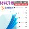 手泵套装 70*50小号6只 收纳袋子真空压缩袋装被子衣物收纳袋装衣服特大号中小号收纳博士
