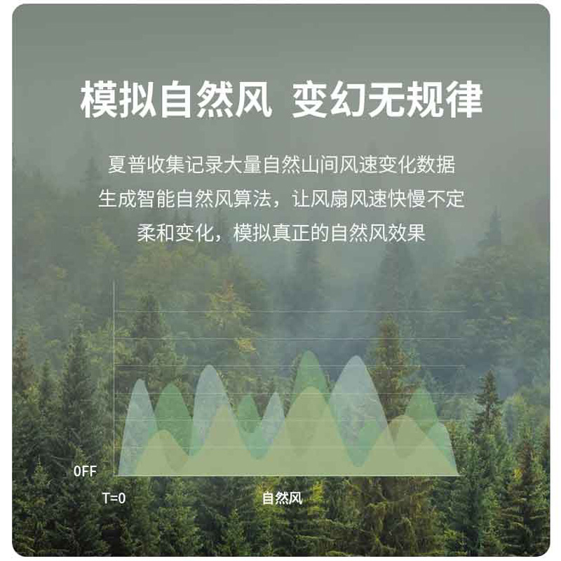 夏普(SHARP)交流机械款循环风扇PJ-CD600B高清大图