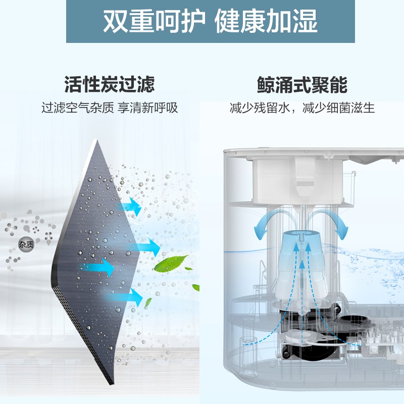 格力(GREE)加湿器家用卧室办公室桌面落地2L容量水箱上加水婴儿低躁迷你小巧空气加湿机 SC-2005白色高清大图