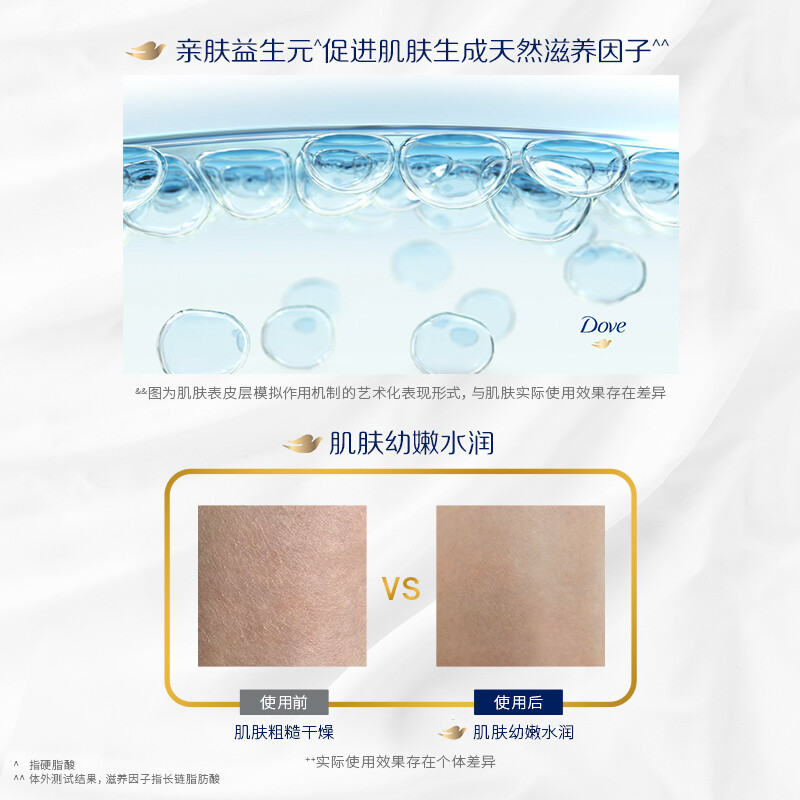 多芬弹润水嫩沐浴乳400g 细腻肌肤 持久留香润肤(新老包装随机)