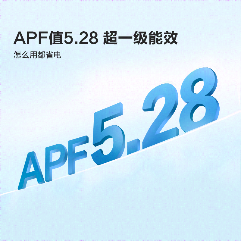 海信1.5匹 易省电轻享版 AI省电 大风量速冷热 新一级能效 卧室挂机 家用空调KFR-35GW/A151U-X1高清大图