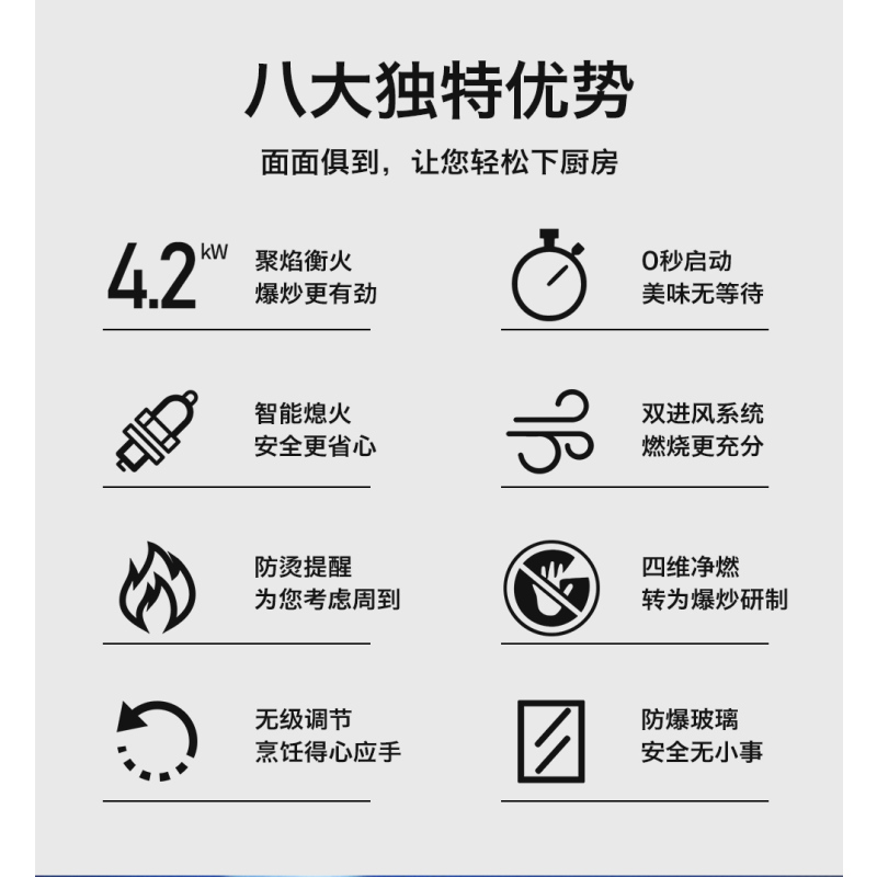 创维(SKYWORTH)燃气灶天然气灶 煤气灶双灶 嵌入式家用 钢化玻璃高温防烫提醒Z2B(12T)