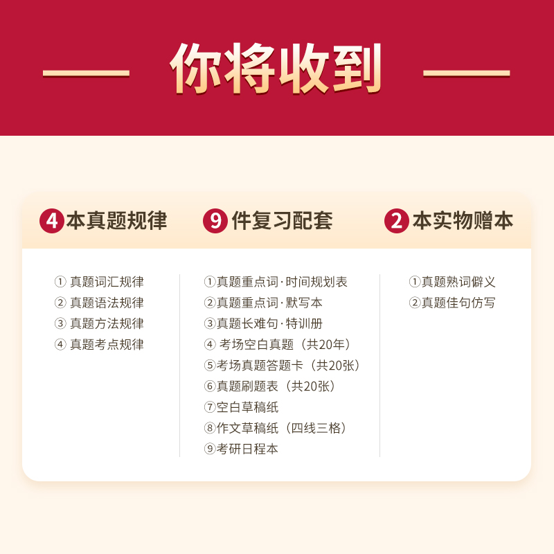 [英语一]真题规律 礼盒装(15样) [正版]2024考研真相考研英语历年真题规律 真题试卷2004~2023英语一英语高清大图
