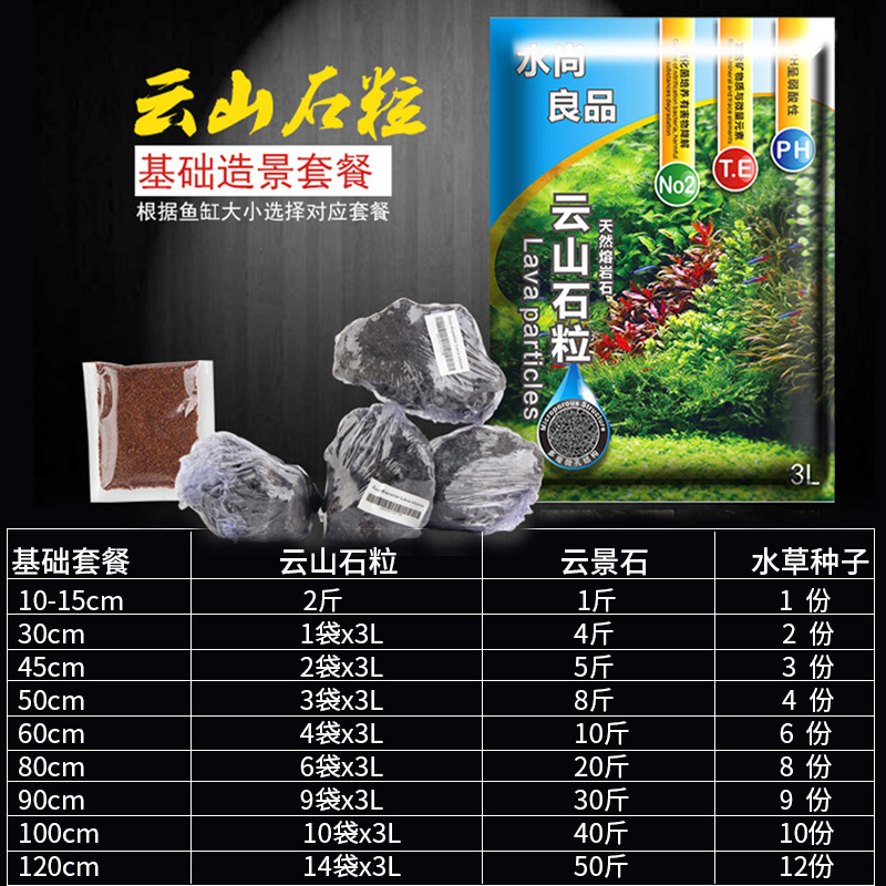 鱼缸造景套餐水摆件装饰小龟缸假山迷你观赏生态全套型布景材料