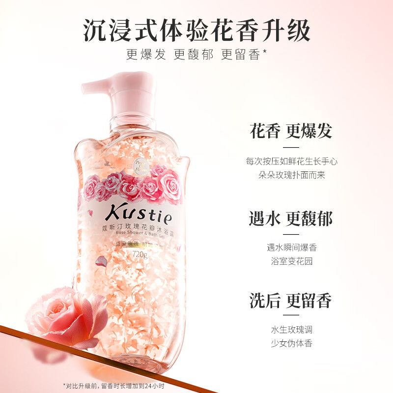 蔻斯汀玫瑰花瓣沐浴露720g/瓶高清大图