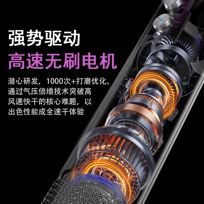 2025新款高速负离子电吹风机家用护发大风力学生宿舍静音速干风筒华强北风筒大风力护发不伤发高清大图