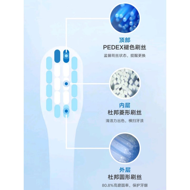 美的 电 动 牙 刷 MC-AJ0101高清大图