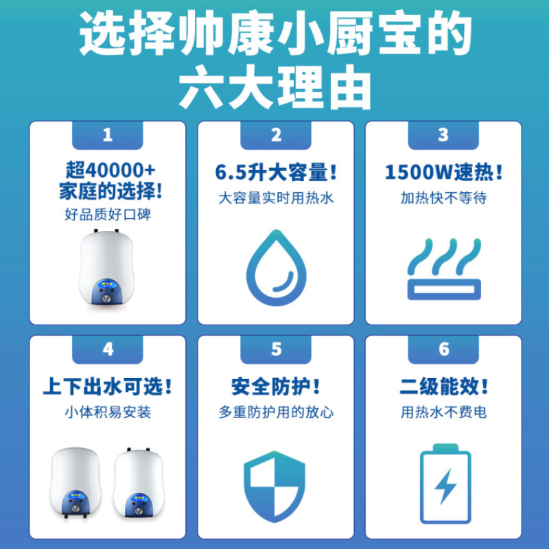 [国补15%]帅康(sacon)6.5W小厨宝上出水储水式快热式家用洗碗筷厨房小型迷你即热热水器5升6升速热热水宝暖水宝高清大图