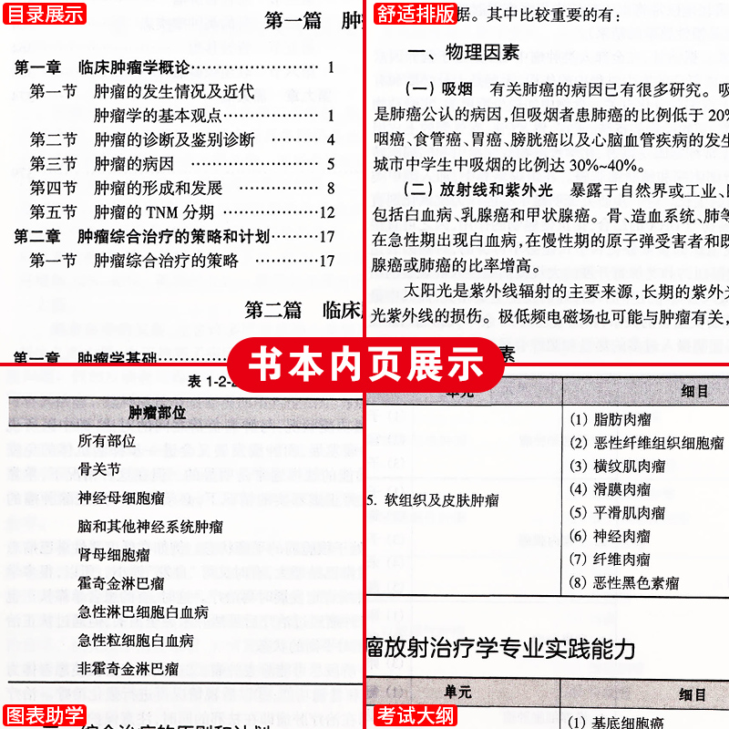 [友一个正版]人卫版2023新版肿瘤学主治医师教材考试指导用书全套肿瘤内科学外科学放射治疗学中级2022全国卫生专业技高清大图