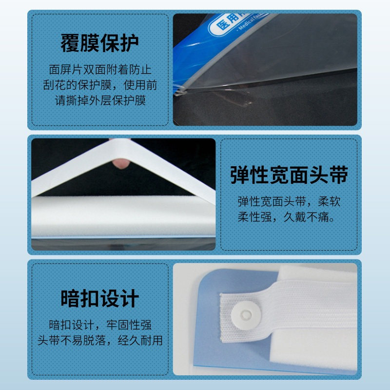 佰瑞达医用面罩防护镜医用隔离防疫护眼防飞沫防护罩双面防雾屏
