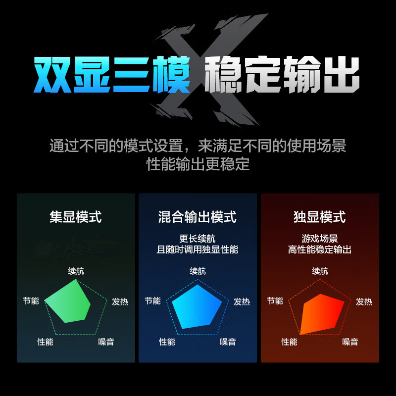 机械革命(MECHREVO)极光X 16英寸商务办公学习本高性能定制游戏本笔记本电脑(i7-12850HX 32G内存 1TB固态 RTX4060独显 2.5K屏 165Hz)