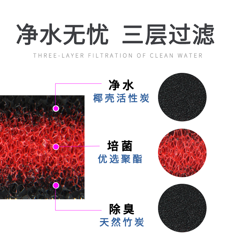 生化棉鱼缸过滤材料加厚净水黑色生化棉水族箱过滤棉海棉净化滤材高清大图