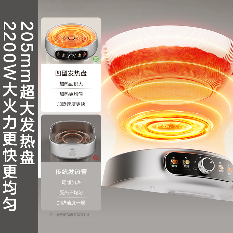 苏泊尔(SUPOR)精铁0氟电炒锅分体式电煮锅电火锅家用多功能蒸煮炒菜一体电热锅4.7L带蒸屉 CJ30RF867高清大图