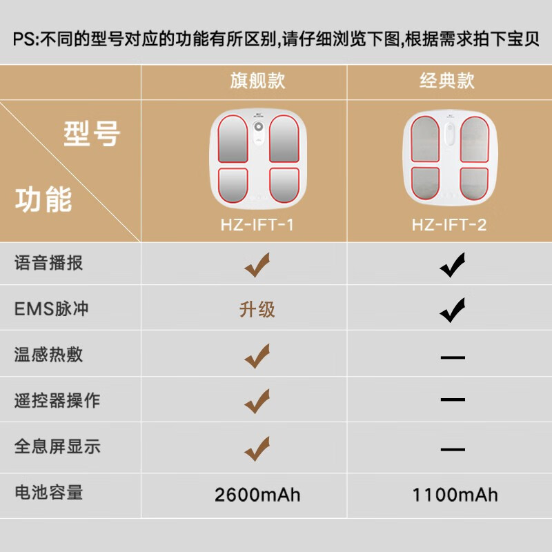 和正智能脚部按摩器 HZ-IFT-2礼物经典款高清大图
