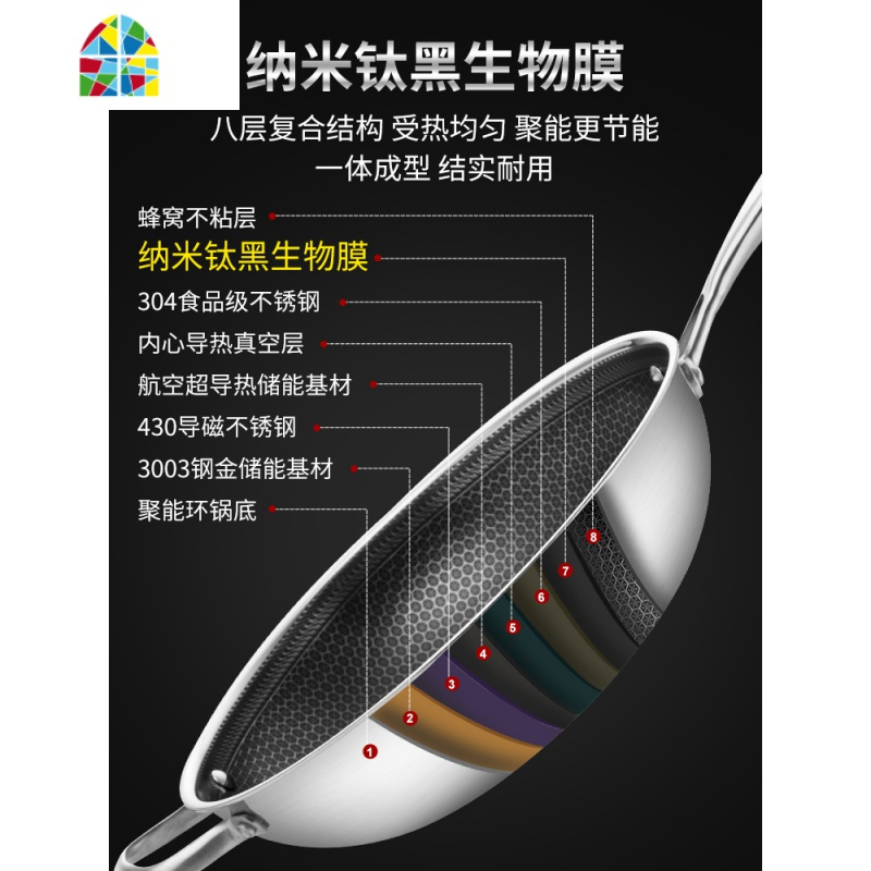 304不锈钢炒锅不粘锅家用电磁炉燃气适用锅具不沾锅菜锅 FENGHOU 34cm(带副耳)