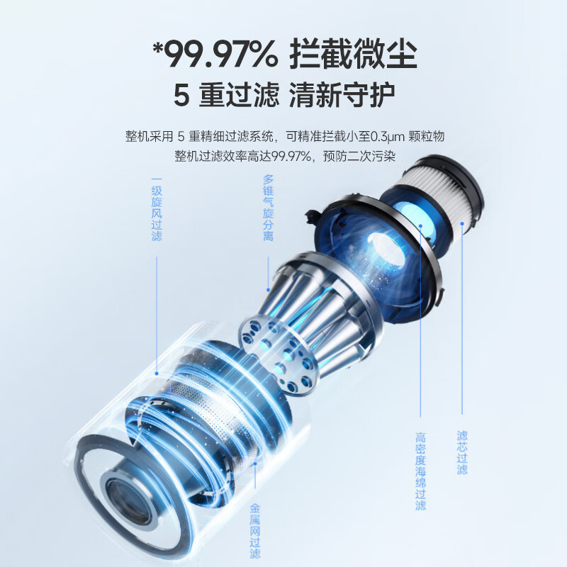 小米(MI)无线吸尘器2 手持式家用小型大吸力超强力轻便无绳充电扫地机车用除螨立式吸尘机