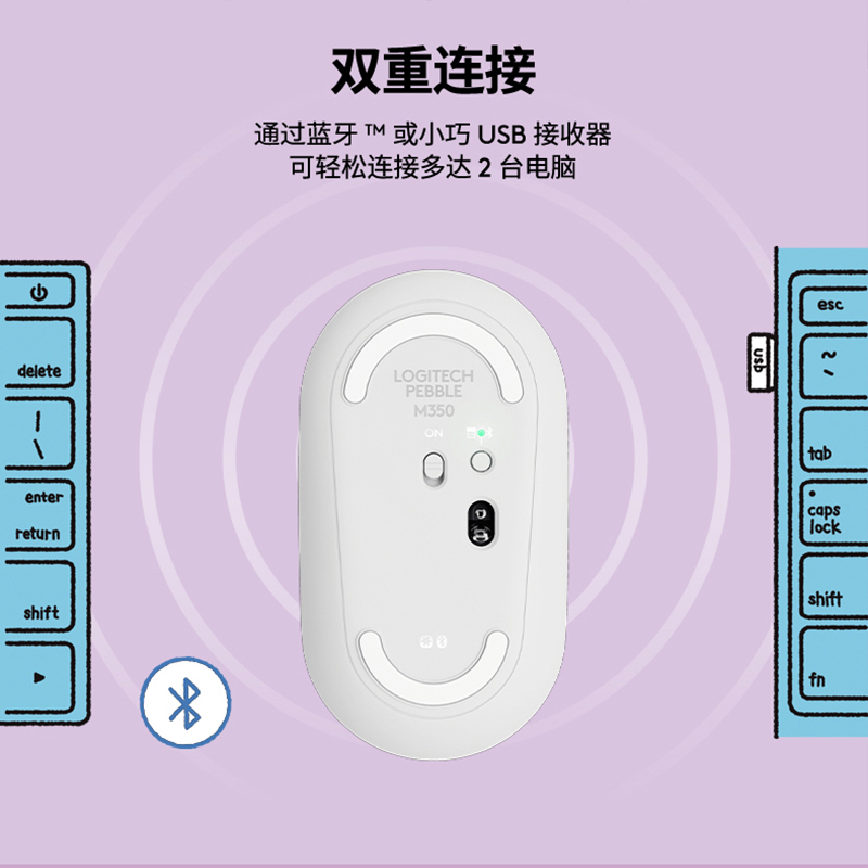 罗技(Logitech) LOGITECH PEBBLE无线鼠标 酷洛米联名款-护士