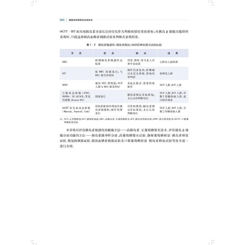 [正版]糖尿病及肥胖诊治新技术 贾伟平 编 内科学疾病诊治资料图书 医学类书籍 上海科学技术出版高清大图