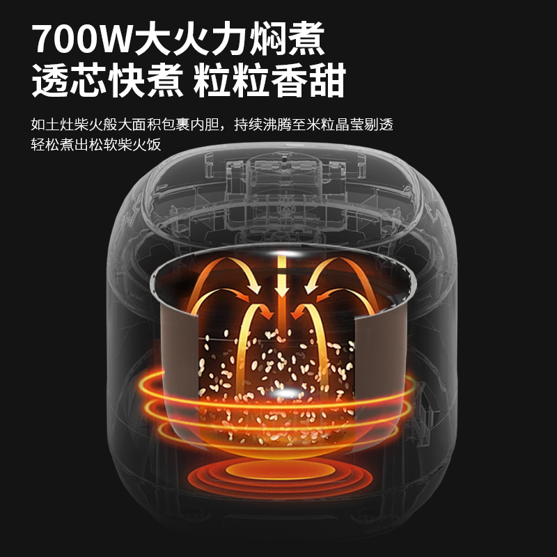 先锋 智能电饭煲(白色) FD407-2404A高清大图