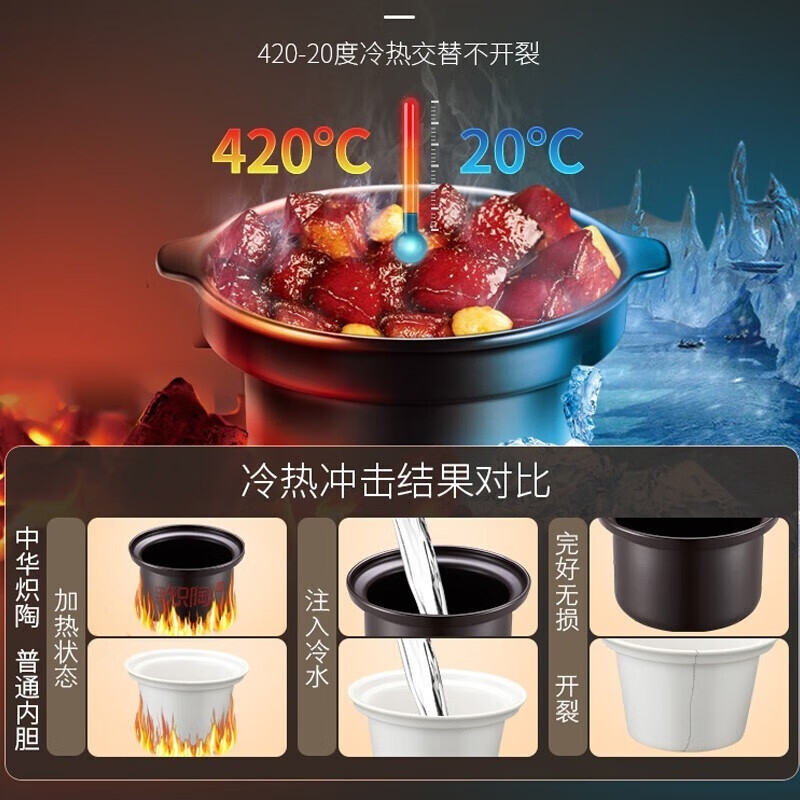 苏泊尔(SUPOR) 电炖锅电炖盅中华炽陶4L家用自动煲汤锅煲粥电砂锅BB煲 TG40YC5高清大图