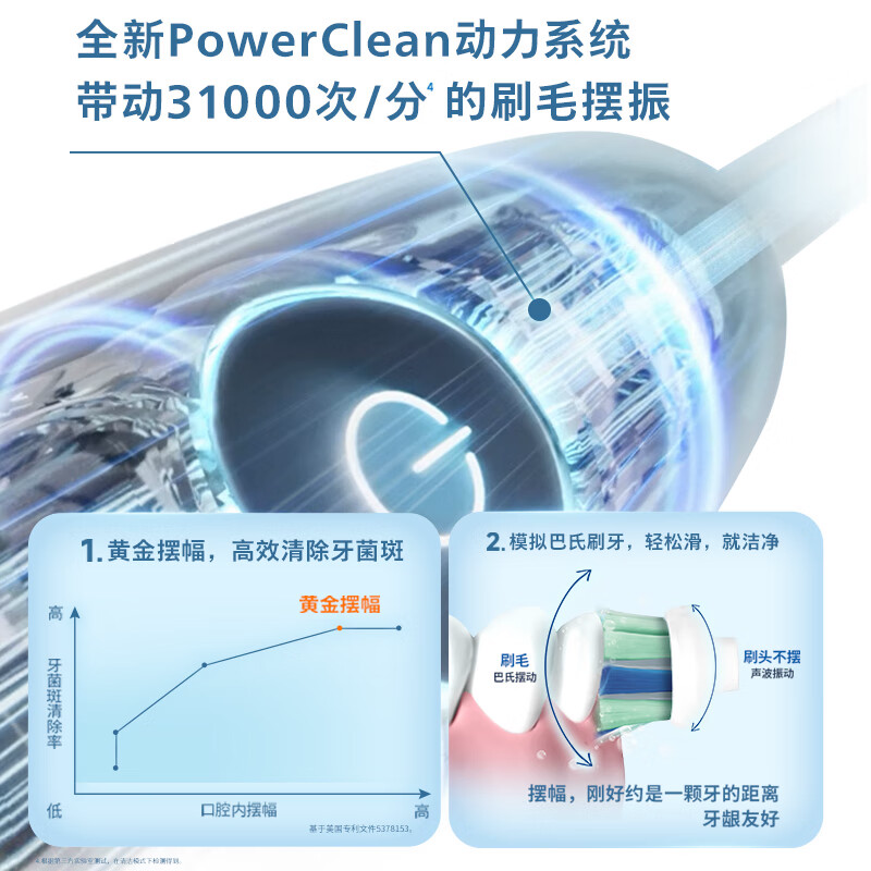 飞利浦(PHILIPS)电动牙刷钻石3系 HX5181/02星云蓝高清大图