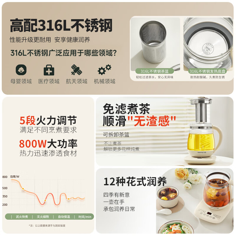 九阳(Joyoung)1.5L 养生壶 0胶水煮茶器 316L不锈钢电烧水壶 保温花茶壶 带滤网 WY303高清大图