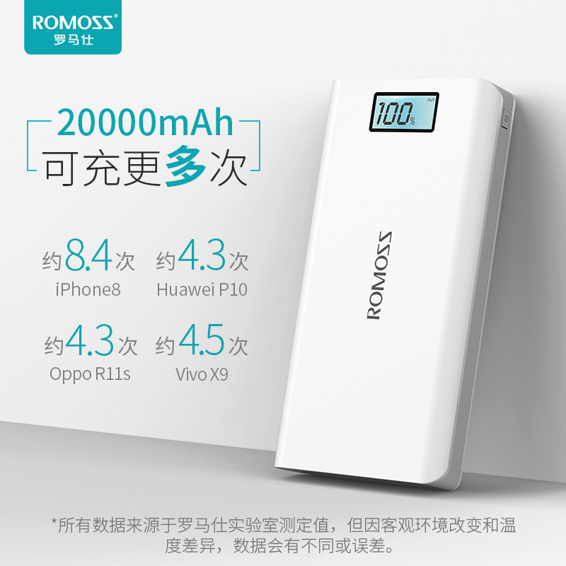 罗马仕(ROMOSS)sense6LCD 移动电源/充电宝20000mAh数显屏白色聚合物锂离子电芯 苹果/安卓/平板