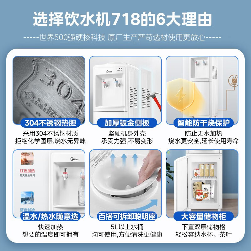 美的(Midea)饮水机 立式家用办公温热型多重防干烧大储物柜饮水器MYR718S-X[三年质保]