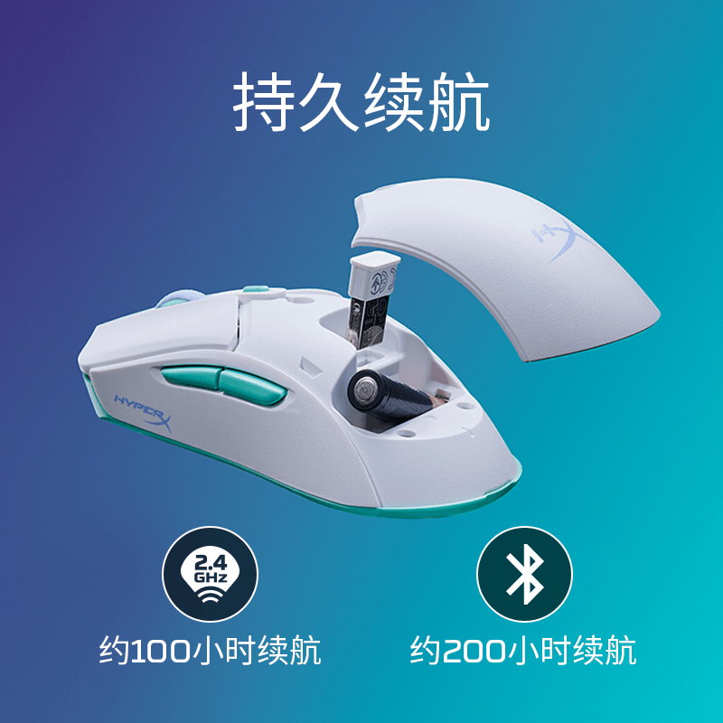 极度未知(HYPERX)电竞游戏鼠标蓝牙无线办公人体工学高端外设 旋火2灵动无线游戏鼠标-白色