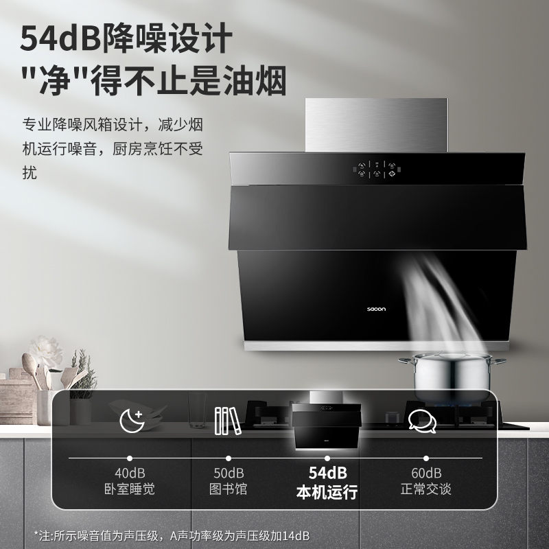 帅康(sacon)抽油烟机侧吸式吸油烟机单机大吸力小尺寸750mm自清洁家用排烟罩小户型脱排油烟机抽烟机单烟机S8905