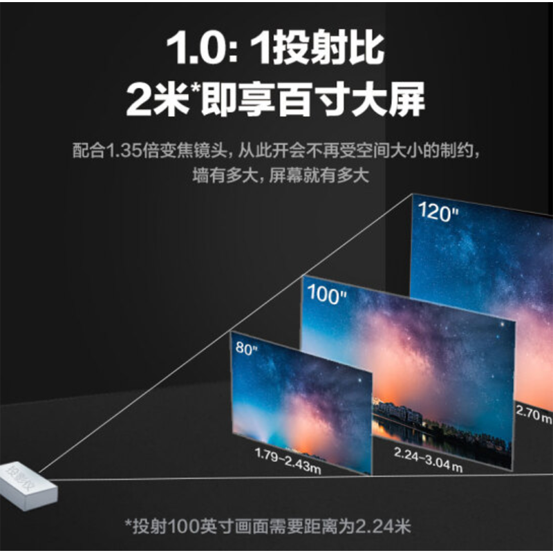 爱普生EPSON EF-12投影仪 家用3D激光智能家庭影院网课投影机高清大图