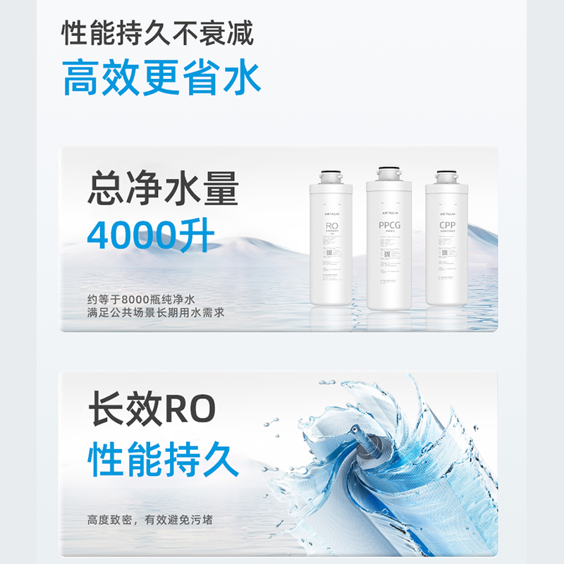 沁园TRULIVA反渗透中央净水器QS-ZRSW-C0660B支持制热全屋净水除垢1600加仑高水效高清大图