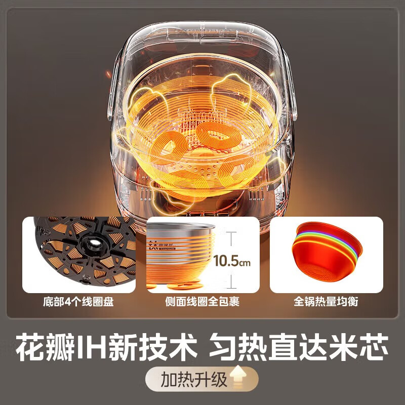 美的(Midea)电饭煲花瓣IH系列智能电磁加热家用电饭锅大火力米饭锅煮电饭煲 CFB4097H ZH高清大图