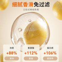 九阳(Joyoung)豆浆机1.2L破壁机低音家用全自动多功能干豆直打免滤D360 双层隔音DJ12X-D360