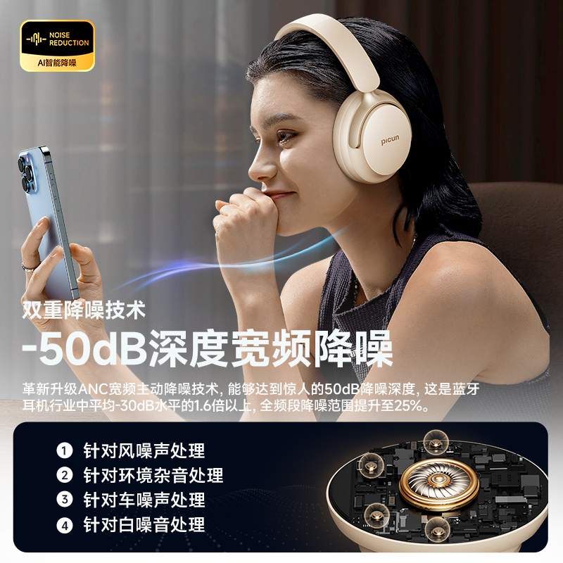 品存(picun)AI降噪空间音频头戴式防漏音一拖二无线耳机NC60 Pro 日光白高清大图